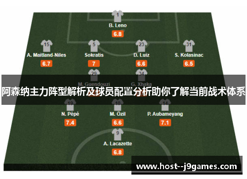 阿森纳主力阵型解析及球员配置分析助你了解当前战术体系