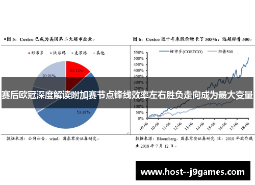 赛后欧冠深度解读附加赛节点锋线效率左右胜负走向成为最大变量
